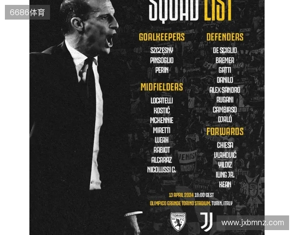 尤文战都灵大名单:弗拉霍维奇、伊尔迪兹领衔,图拉姆在列